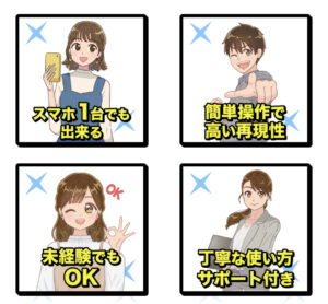 CASHｘCAPTURE（キャッシュキャプチャー）